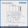 Servo-operated 2/2-way solenoid water valves